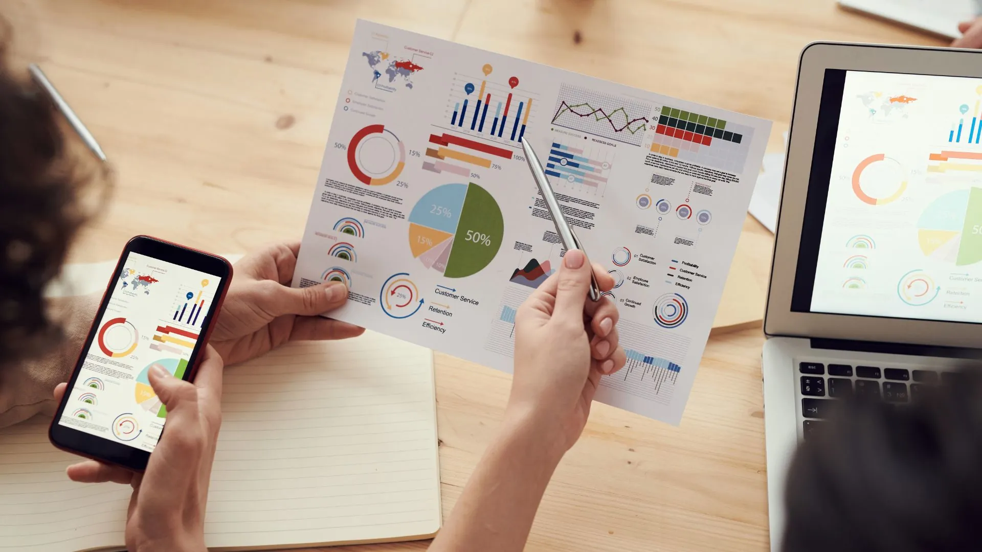 Exemplo de dashboard interativo desenvolvido pela Deepy XZ em Power BI